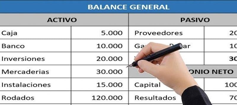 Contabilidad Básica A Distancia